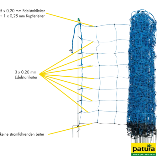 Tornado Schrikdraadnet blauw, h=90 cm, met dubbele punt, 50 m